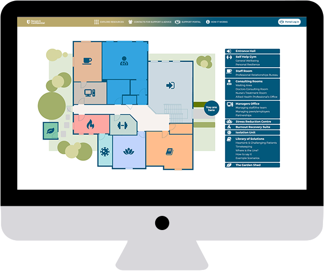 Explore Resources